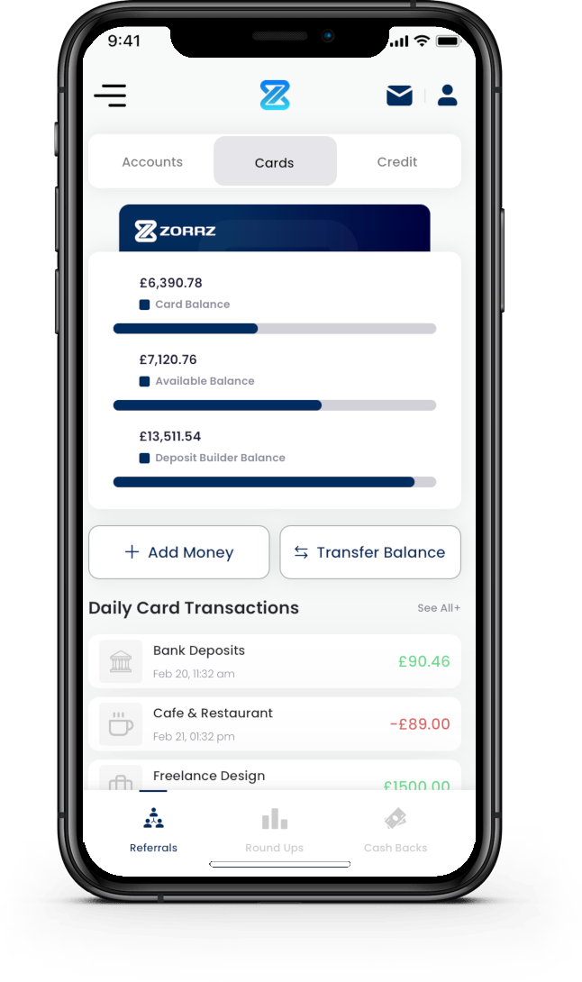 ZORRZ™ – Finance SARL , Luxembourg